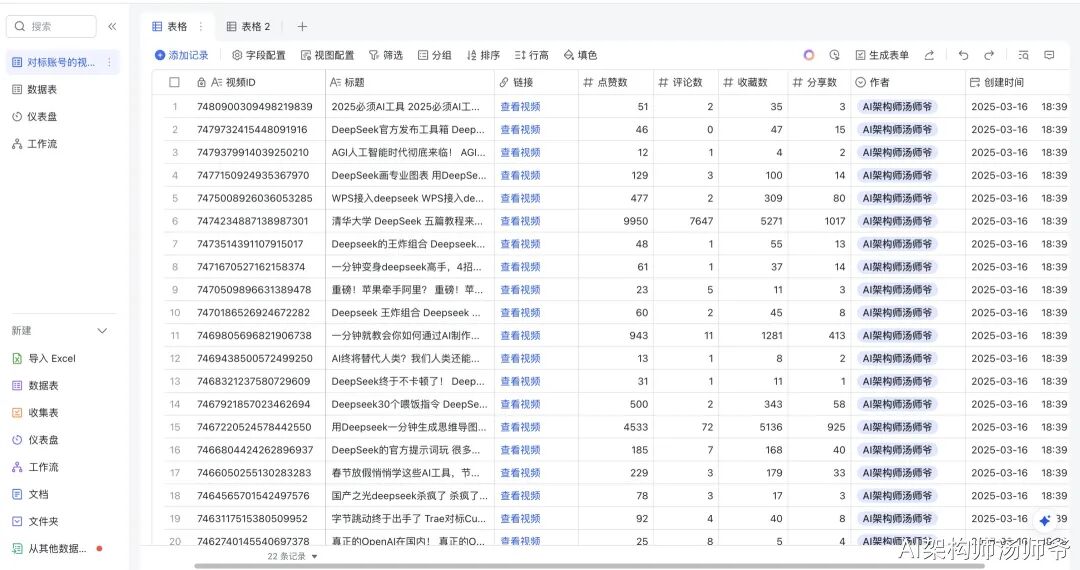智能创作
