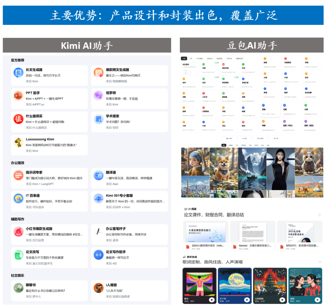 万字字节AI全景：从豆包到全系产品布局的秘密 配图 61