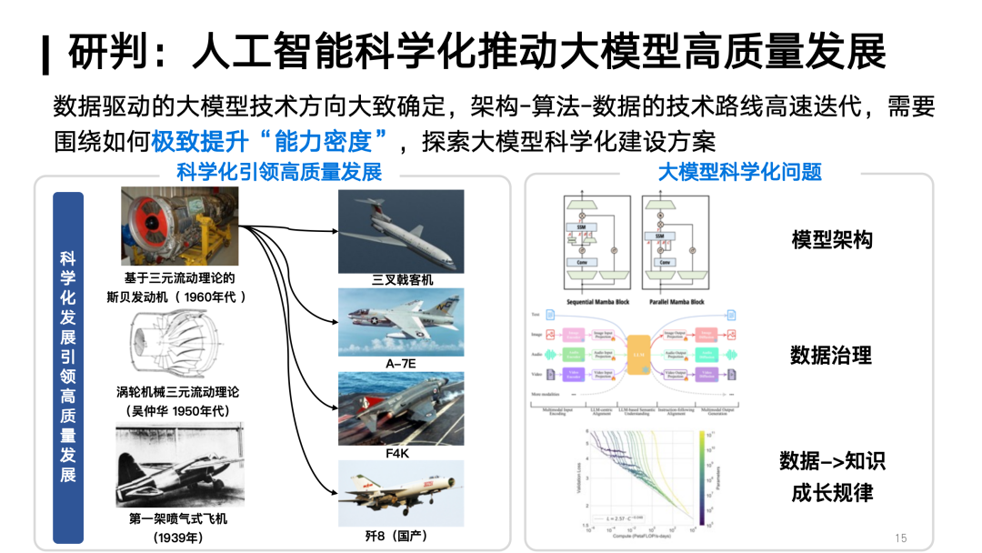 对话面壁智能刘知远：Densing Law是大模型能力的另一个度量衡｜甲子光年 配图 18