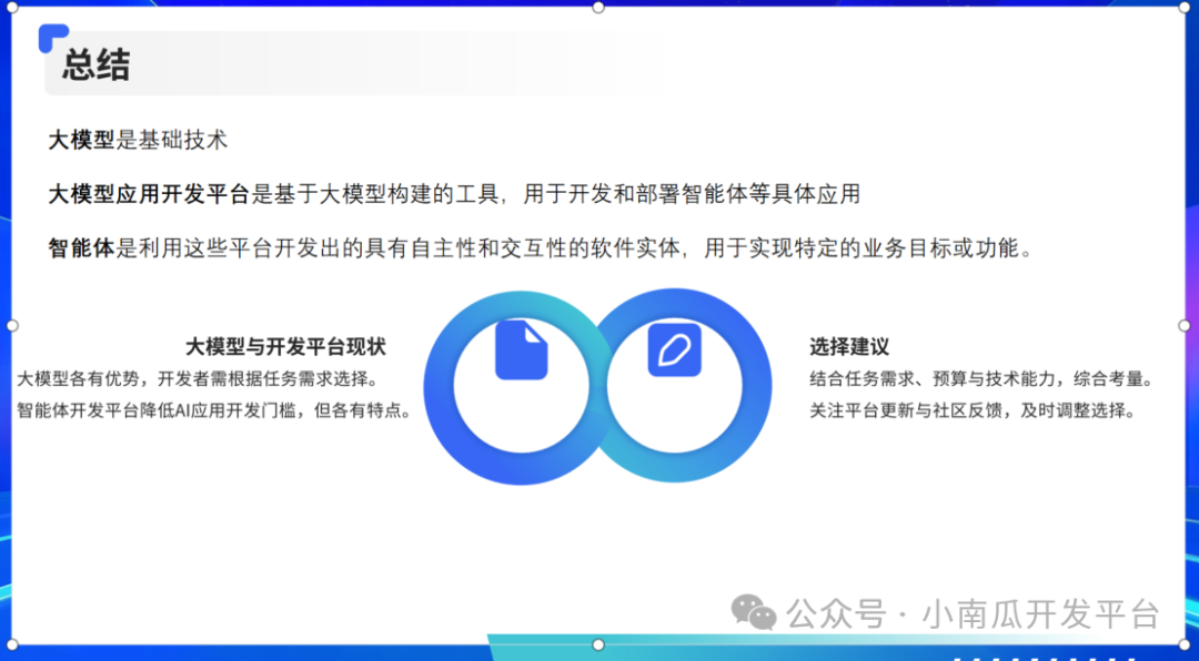 大模型与智能体的探索与应用 配图 9