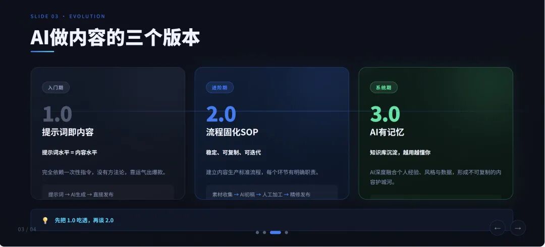 罗福莉说的“伪多Agent”，我试了OmniWork后发现，真全干专家长这样 配图 24