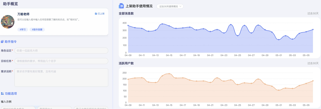 (万字)手搓智能体的这一年—AI应用经验分享 配图 3