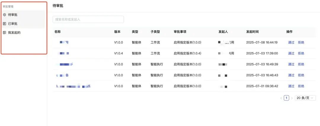企业级智能体落地十五个关键要素，以及智能体平台的价值 配图 3