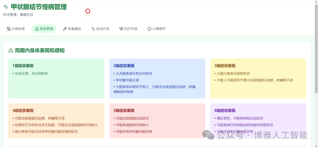Manus已是过去式，COZE的MCP才是现在进行时，所以MCP到底是什么东西？附上申请链接 配图 7