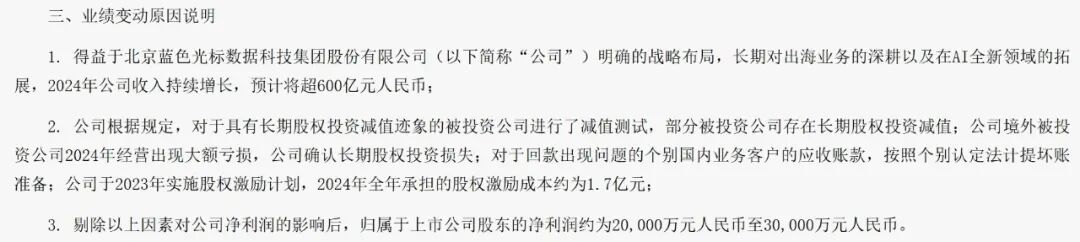 从传统营销巨头到AI创新先锋：蓝色光标如何用AI改写营销行业规则？｜AI创新透镜 配图 15