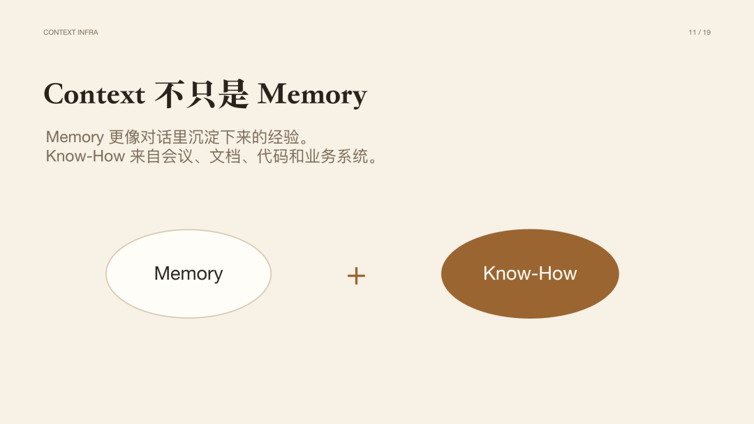 Context Infra 会是 AI 领域的下一个热点 配图 4
