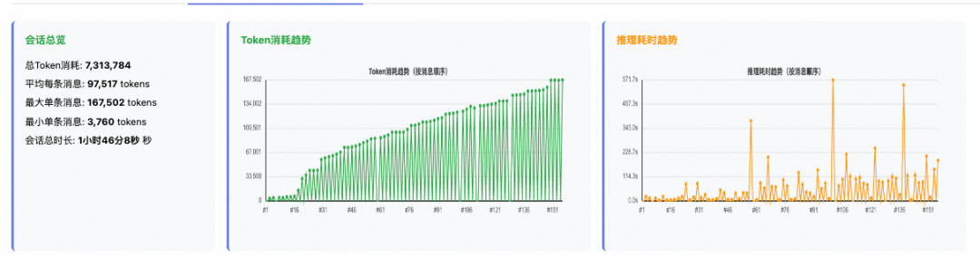 AgentScope AutoContextMemory：告别Agent上下文焦虑 配图 9