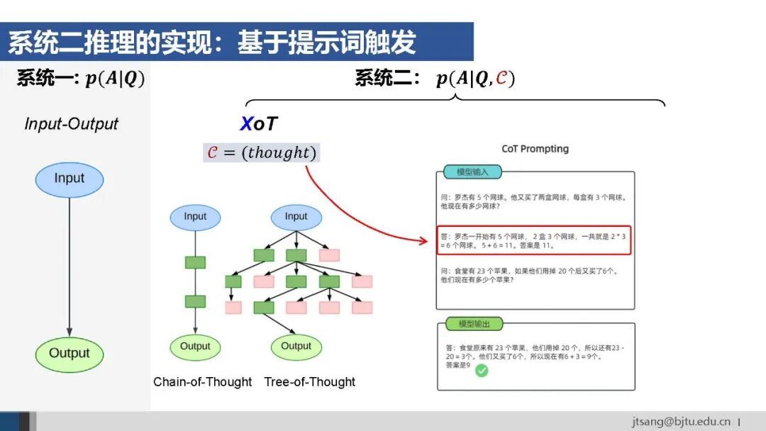 50页ppt，一起梳理AI Agent的关键技术发展 配图 7