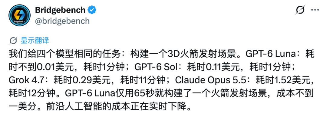 刚刚，GPT-6 新模型掀桌！「白菜价」杀进 DeepSeek 腹地 配图 15