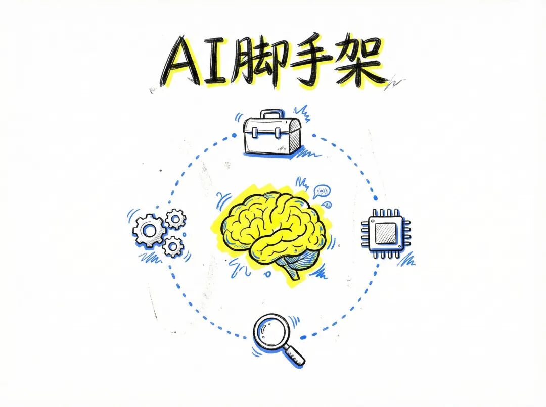 围绕AI构建工具