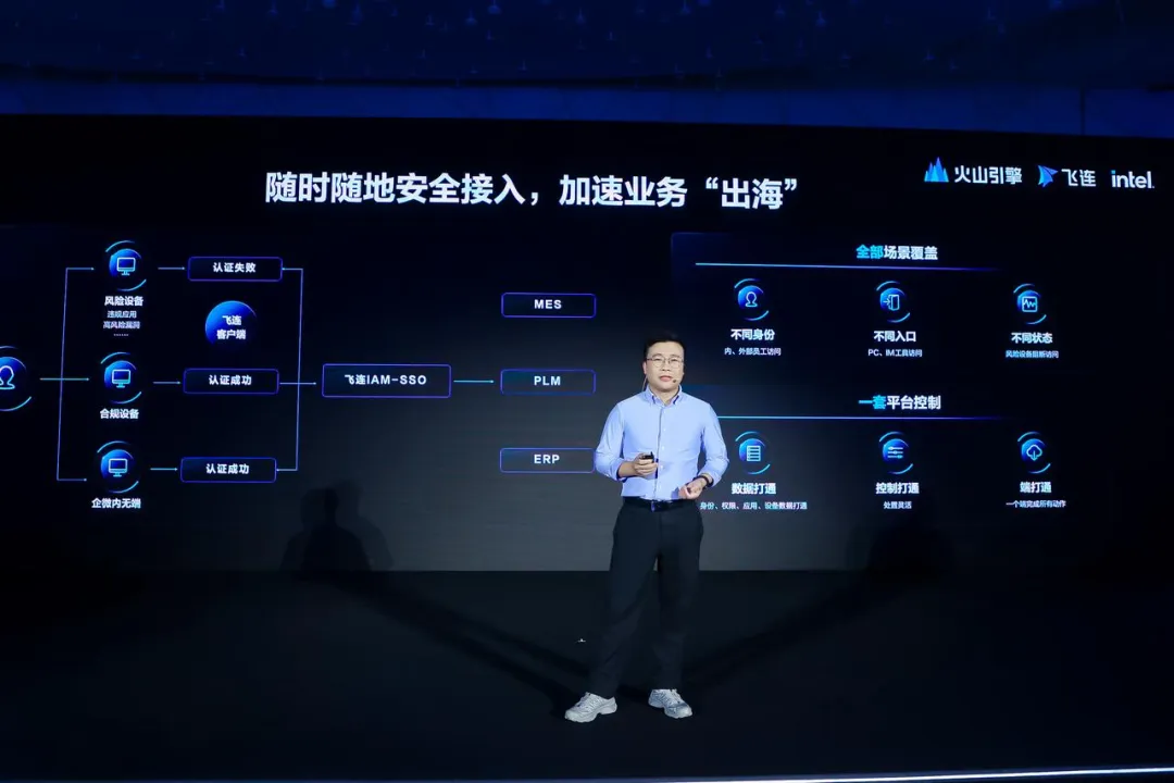 飞连首发行业大模型IT赋能平台，IT 管理如何助力千行百业提质增效？ 配图 9