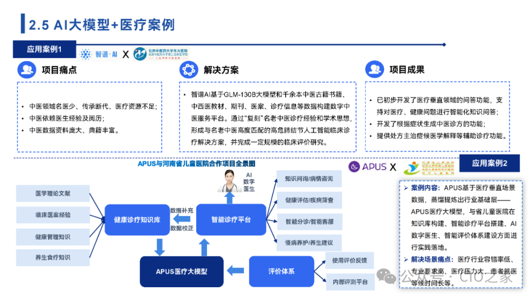 2024中国AI大模型场景探索及应用报告 配图 21