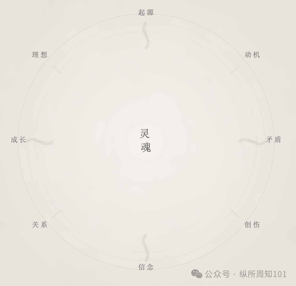 我用 AI 工作流做了一个群管机器人，把群友怼够呛，这样才能让你的 AI 有人味儿 配图 6