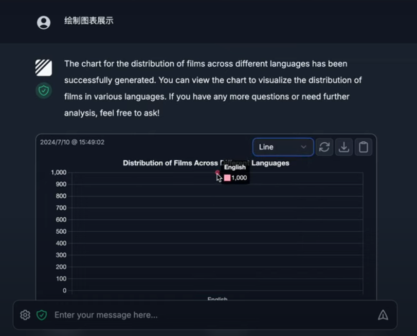 Dataline: 与企业数据对话的AI助手 配图 10