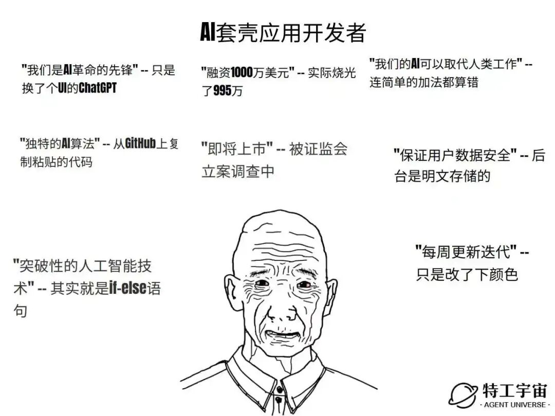 Glif 的作者五分钟做了个 AI 梗图生成器，结果风靡推特。 配图 27