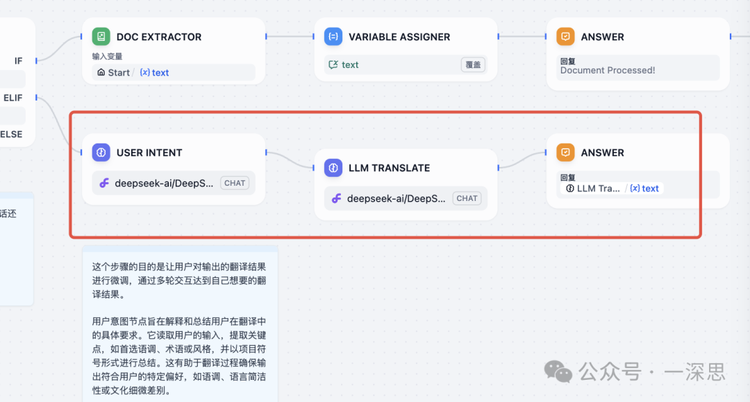 Dify+deepseek文档翻译器：手把手大模型工作流实现，按需调整风格 配图 8