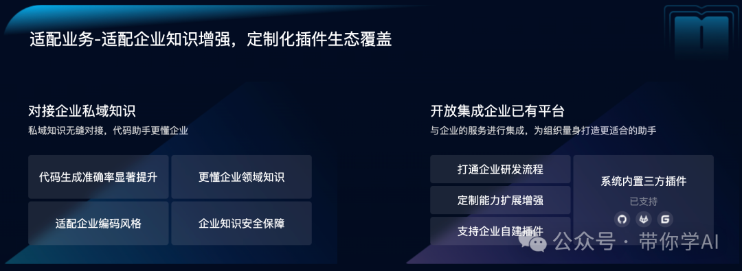 百度入职首位AI架构师“文心快码”，内部30%的代码由他生成 配图 5