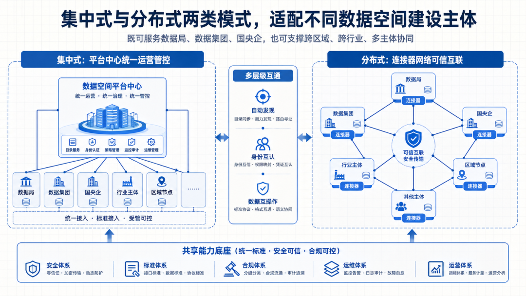 gpt-image-2发布后，PPT最强skill