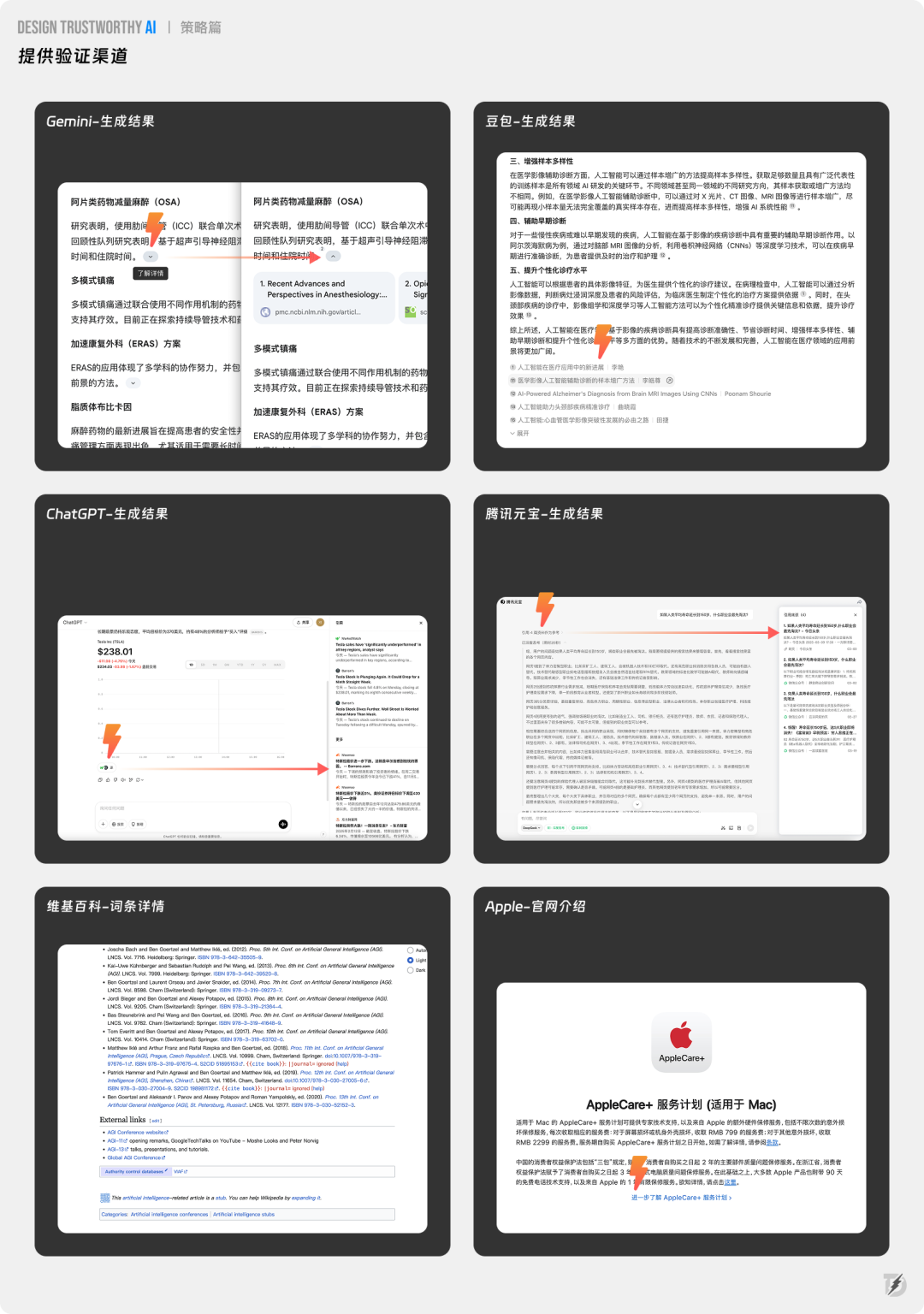 长文解析｜如何提升AI产品的信任力？ 配图 22