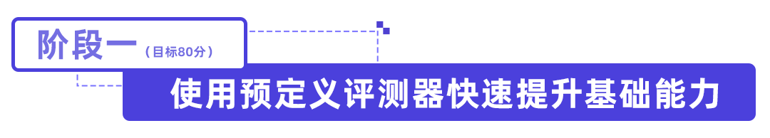 AI应用上线就崩？你可能缺个“评测引擎” 配图 12