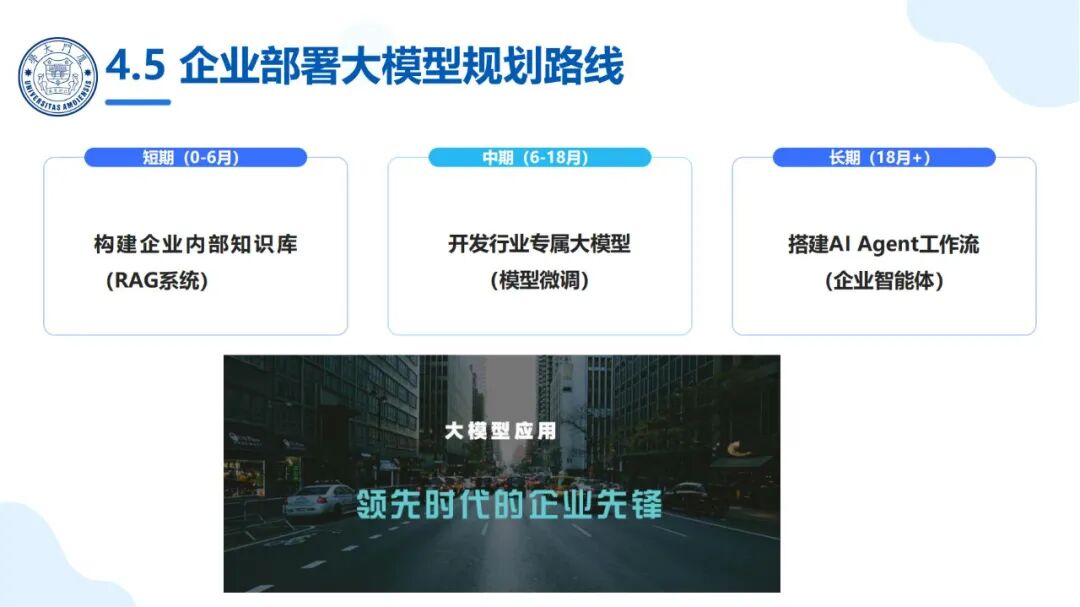 厦大团队：DeepSeek大模型及其企业应用实践（150页PPT，企业人员的大模型宝典） 配图 31