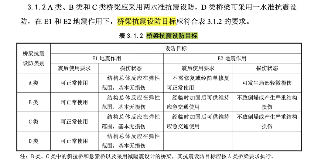 实战复盘 | 基于视觉模型的多模态 RAG 系统，我们踩过的坑与收获 (项目已开源) 配图 9