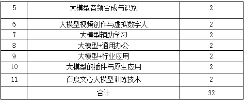 人工智能大模型教育场景应用优秀案例⑫ 配图 5