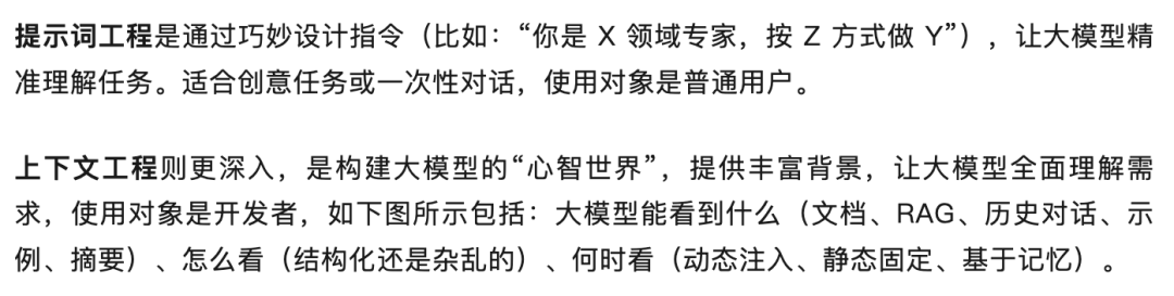 【Agent专题】上下文工程：Context Engineering爆火！唤醒大模型“心智”，AI智能体落地的关键武器来了 配图 3