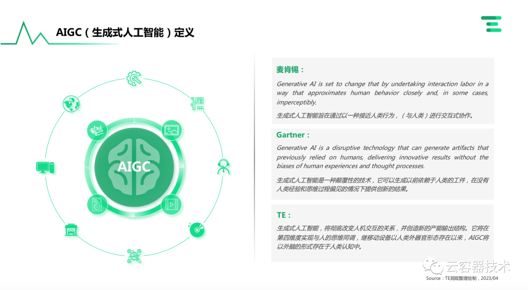 独角兽企业AIGC商业落地应用案例 配图 2