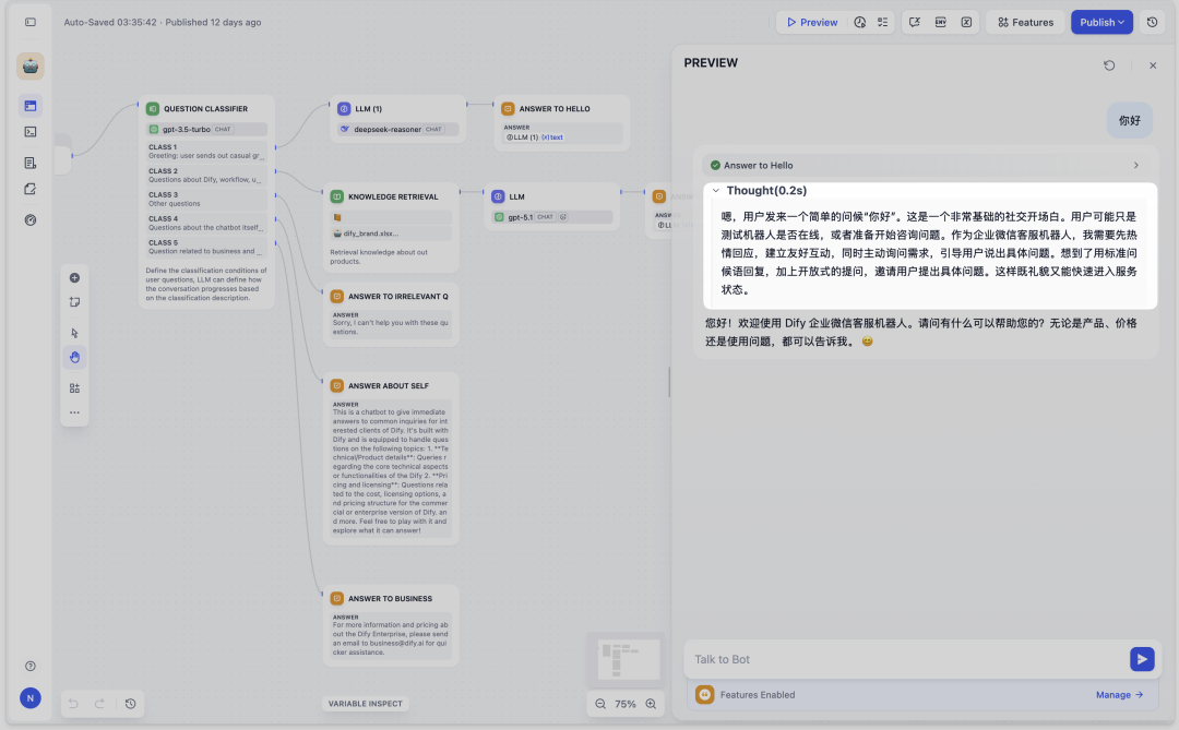 Dify 官方命令行工具：difyctl 正式发布 配图 8