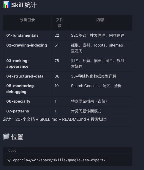 我把Google官方SEO文档蒸馏成了一个SEO.skill 配图 11