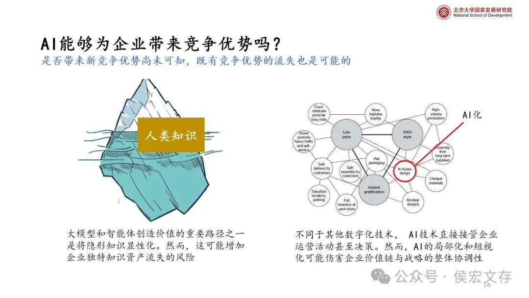 通向大模型、智能体以及人类的共同未来 配图 14