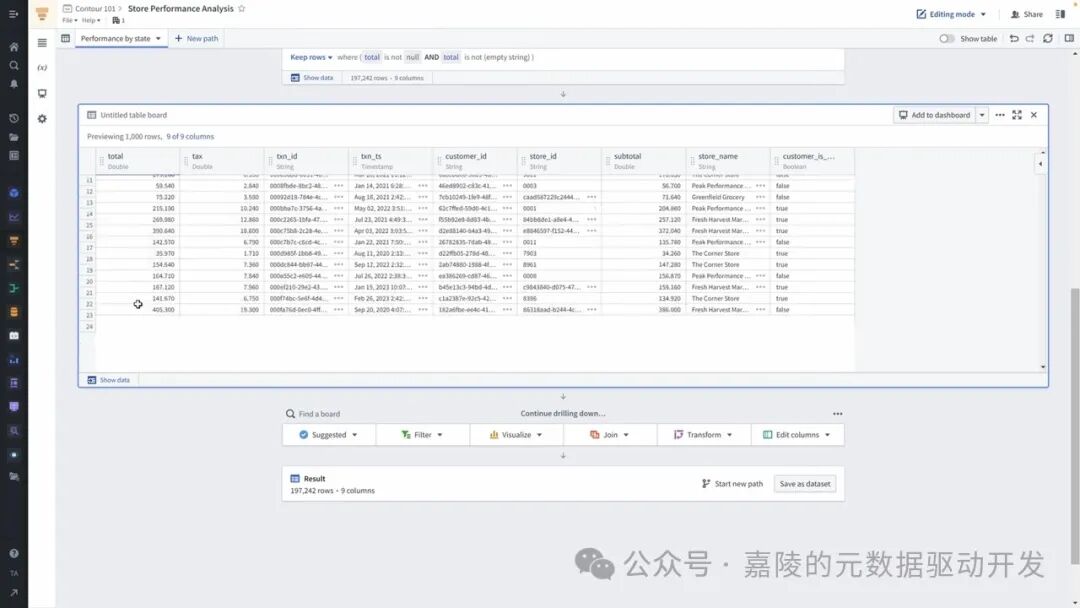 Palantir凭什么号称AI应用第一股（AIP） 配图 8