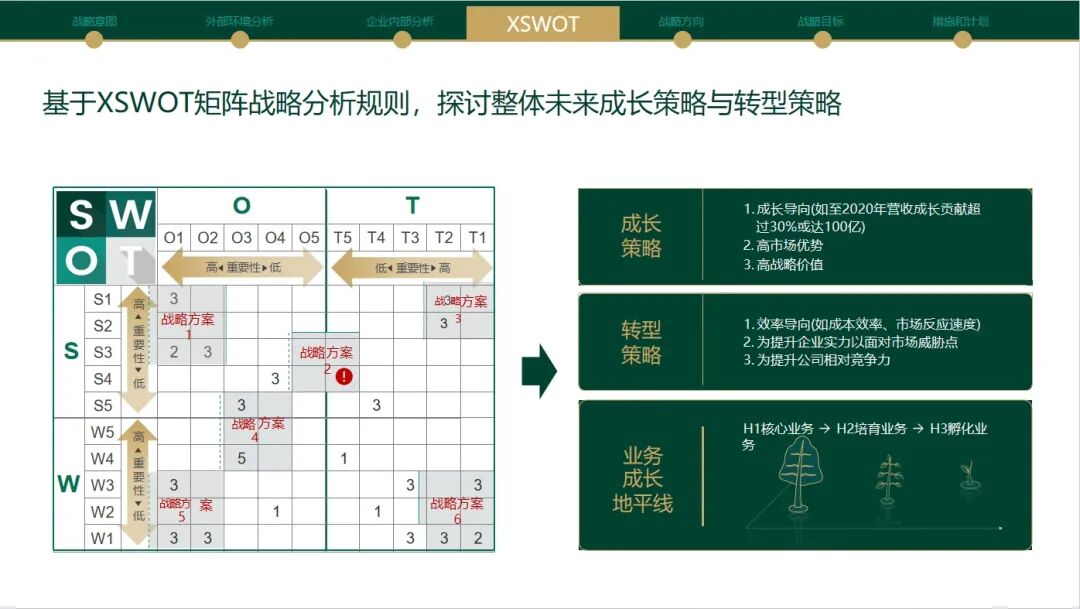 我用COZE尝试做品牌战略规划，结果。。。 配图 20