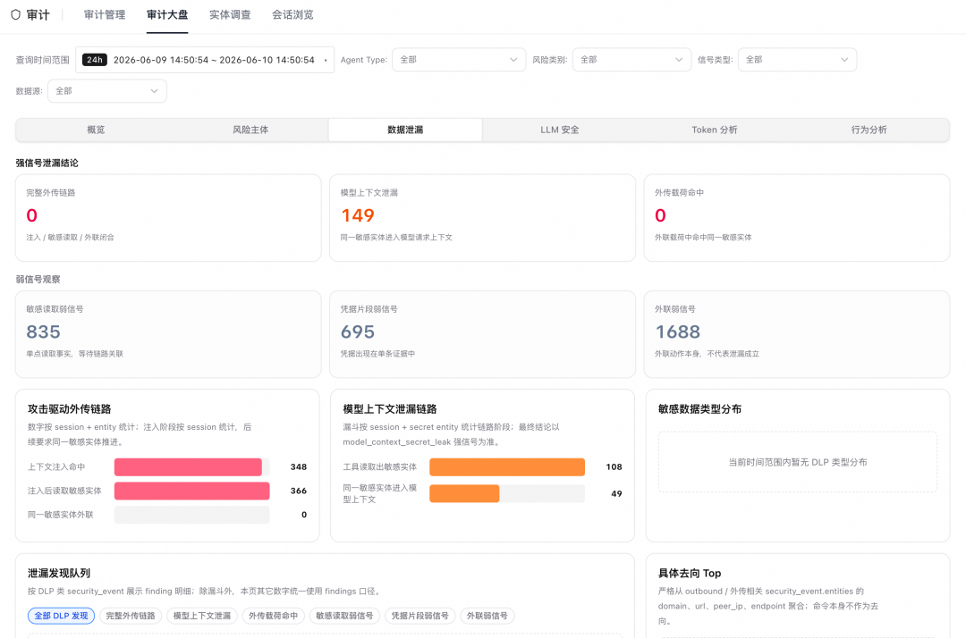 当 AI Coding Agent 成为基础设施：我们为什么要开源 LoongSuite Pilot 配图 12