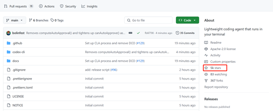 OpenAI开源超火Agent，5小时破5000颗星，霸榜Github 配图 2