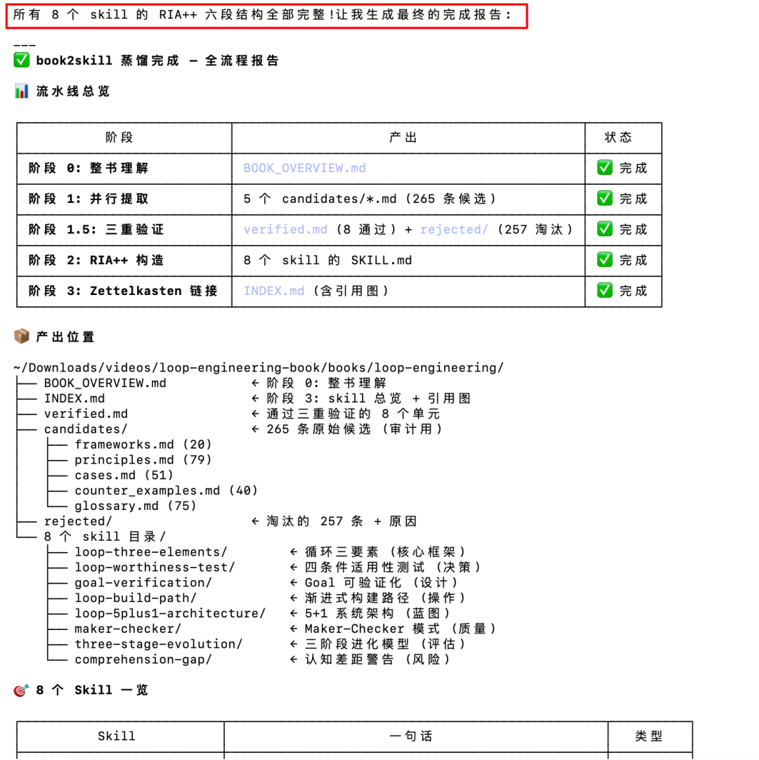 蒸馏完成截图