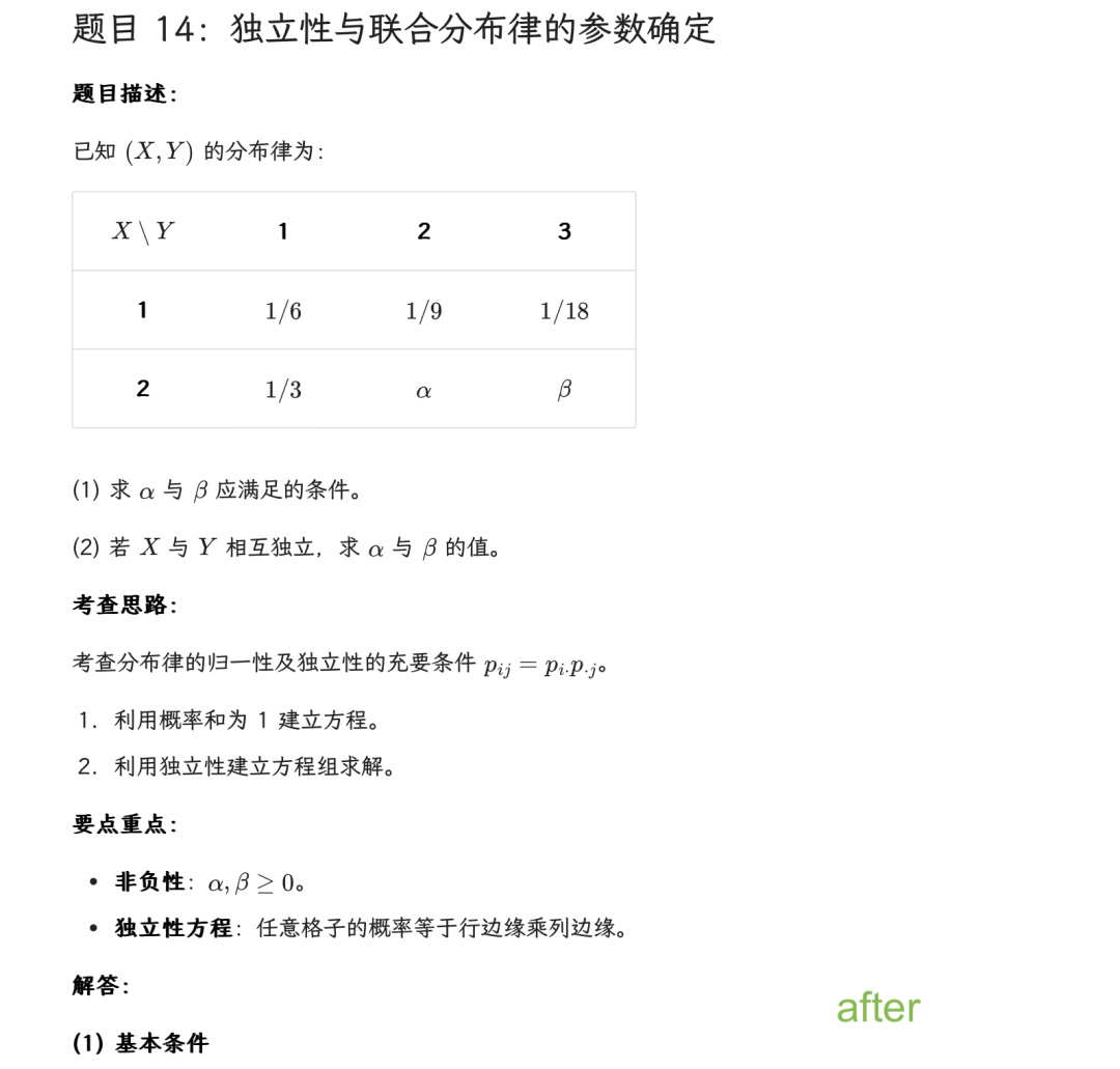 写一个Skill: format-markdown：笔记格式美化、AI智能总结排版 配图 8