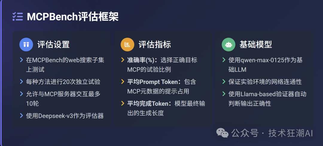 RAG-MCP：突破大模型工具调用瓶颈，告别Prompt膨胀 配图 40