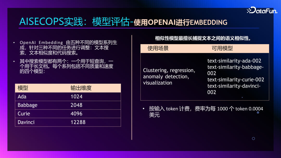 Agent+Copilot：大模型在智能运维领域的应用 配图 7