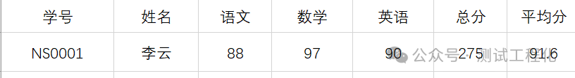 如何用AI 一键开发工具，生成你想要的测试数据