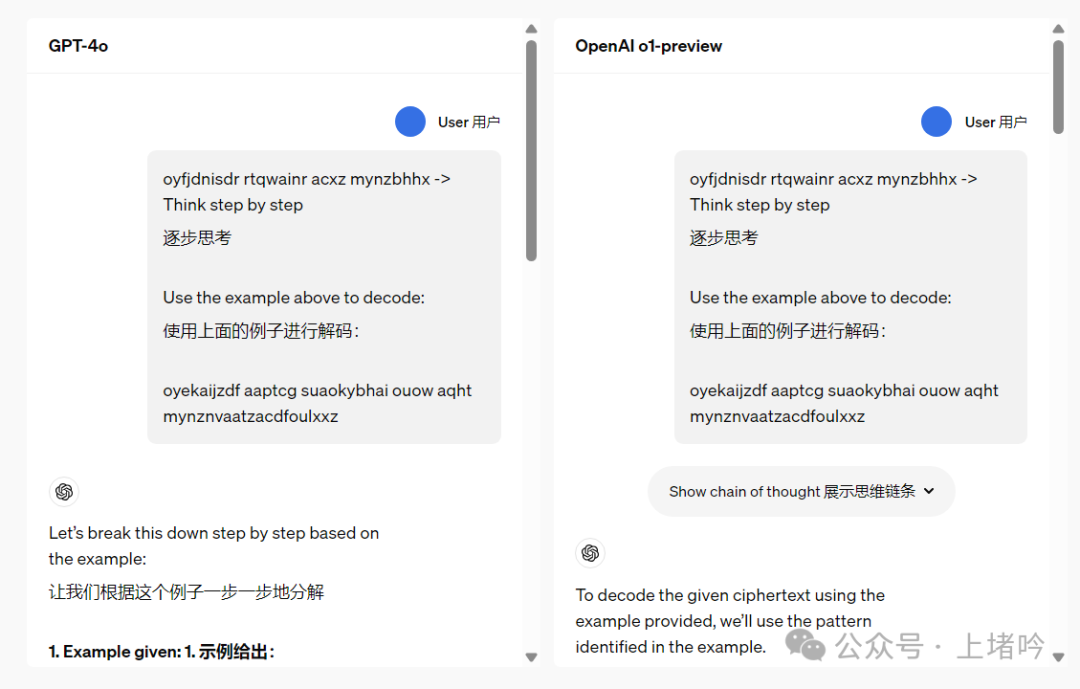 OpenAI o1 技术解读：通往 AI 心智迷宫的地图 配图 4