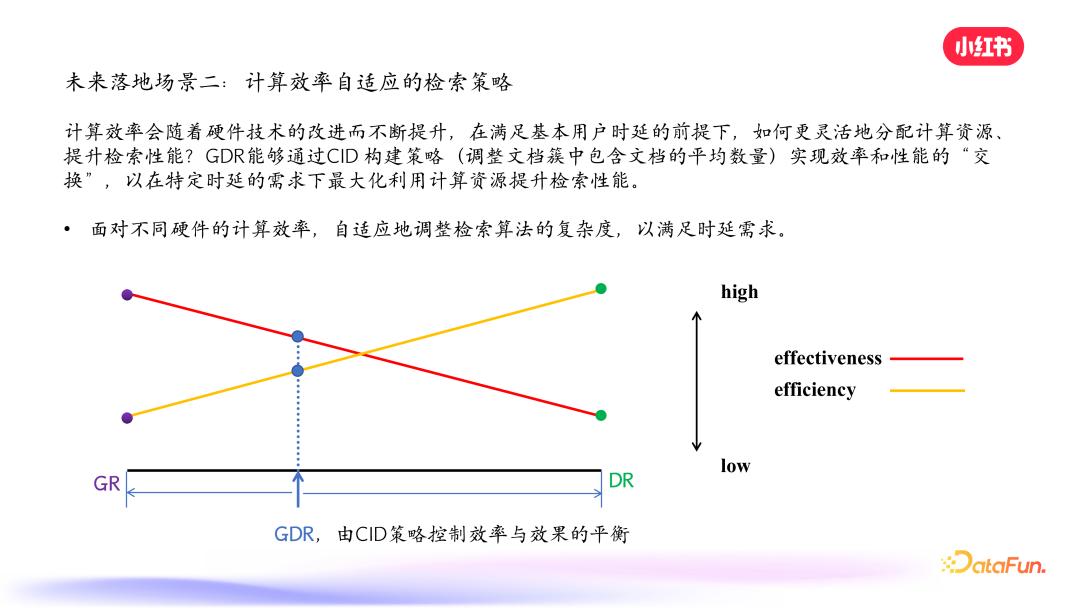 小红书搜索:生成式检索的探索与实践 配图 25