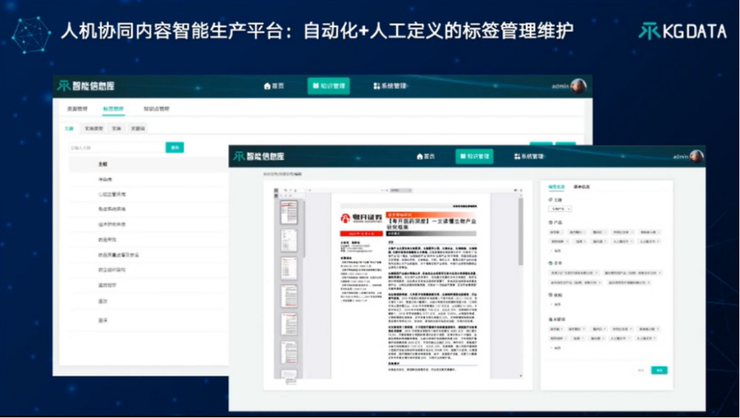 TOC专家谈 | “大模型+知识图谱”双轮驱动的医药数智化转型新范式 配图 22