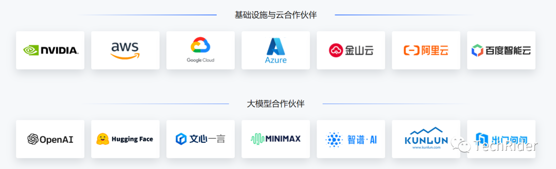 Zilliz，源于Milvus，高于Milvus 配图 3