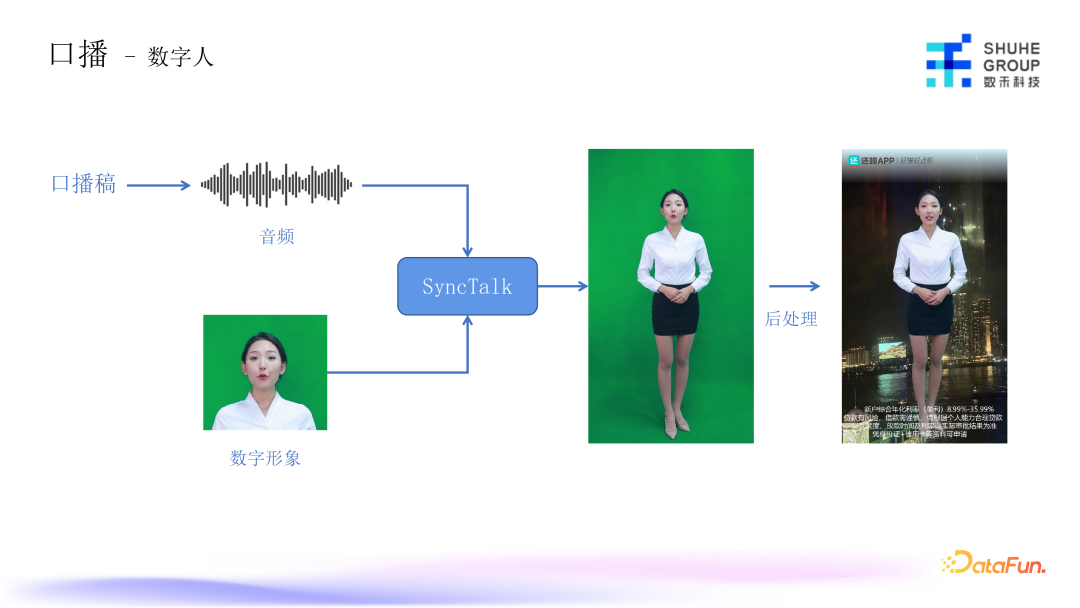 AIGC技术：如何用人工智能革新营销素材创作？ 配图 15