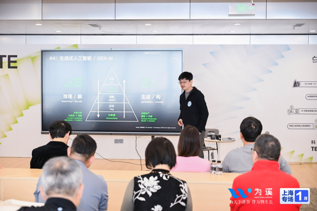 范凌：AI+内容，如何成为碎片化时代商业增长的“秘密武器”？｜为溪分享 配图 15