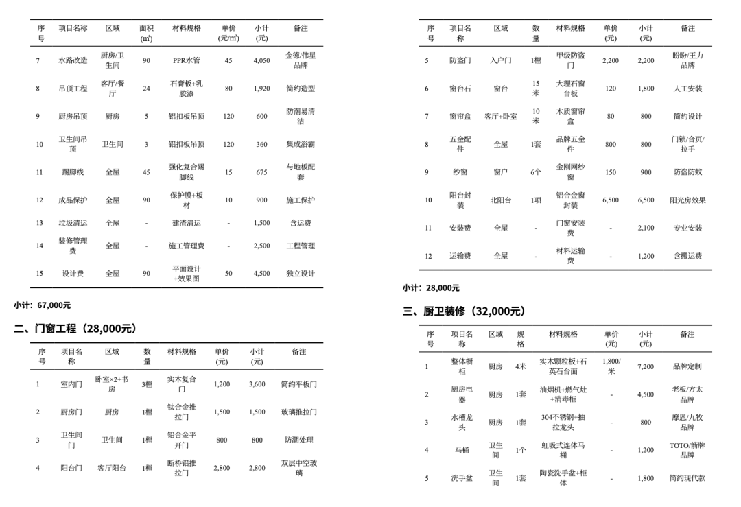 MiniMax悄悄发布M2，8%价格打出Claude级性能 配图 20