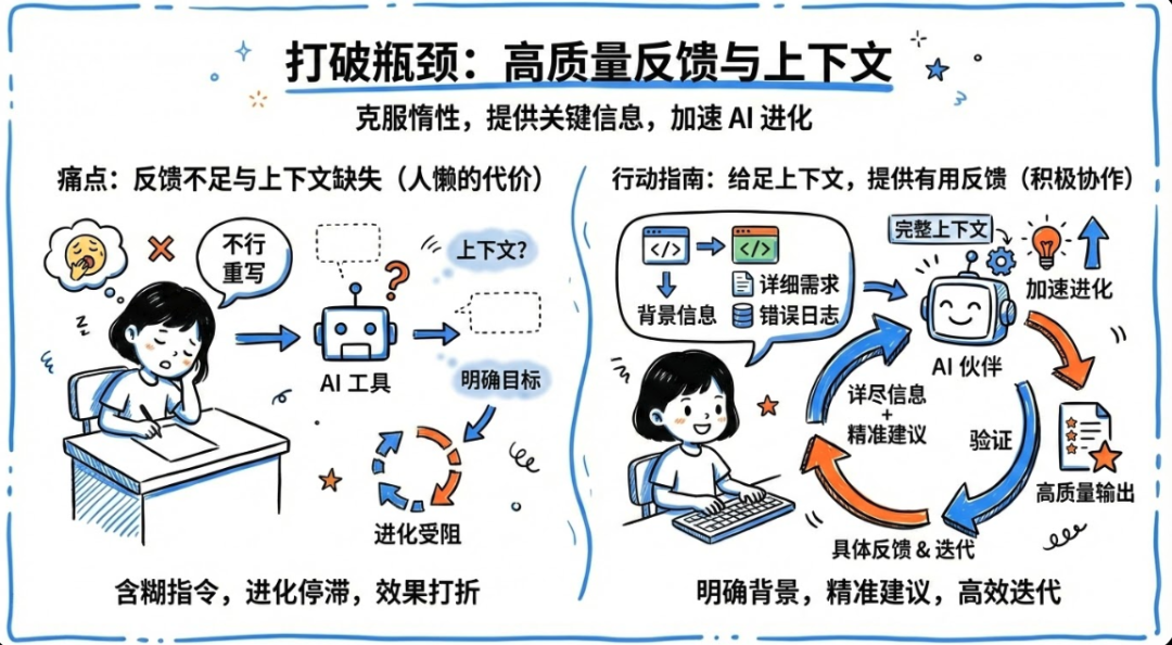 Anthropic 官方亲授：一个 CLAUDE.md 文件让你的 AI 编程效率提升 10 倍 配图 4