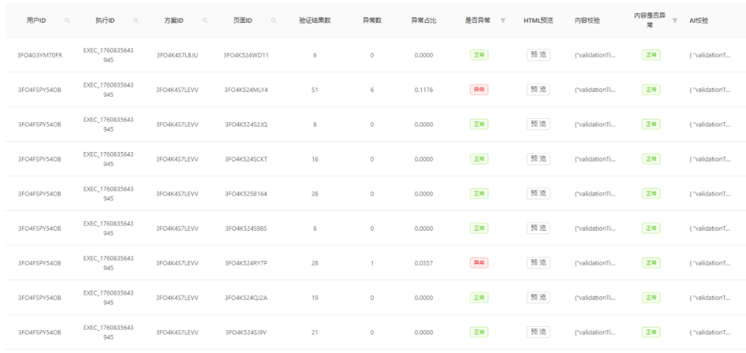 AI-Native生成代码检测思路与保障方法 配图 13